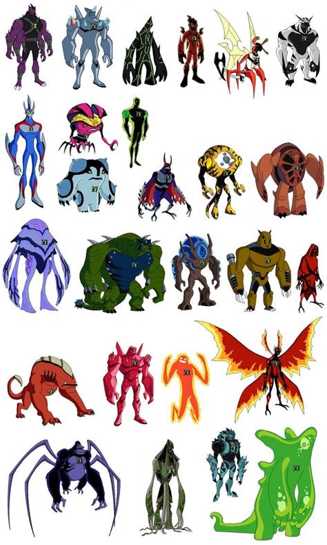 ben 10 ultimate alien characters|ben 10 ultimate alien warrior.